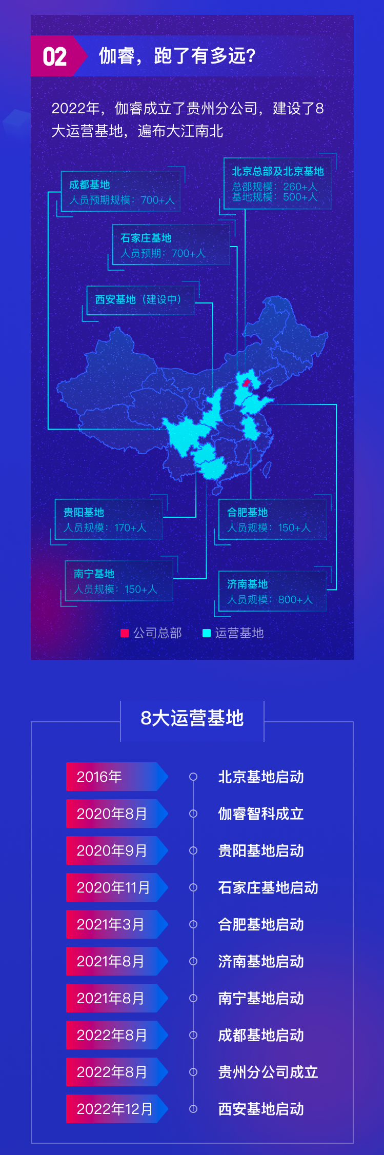 bevictor伟德-bv伟德国际体育官方网站
